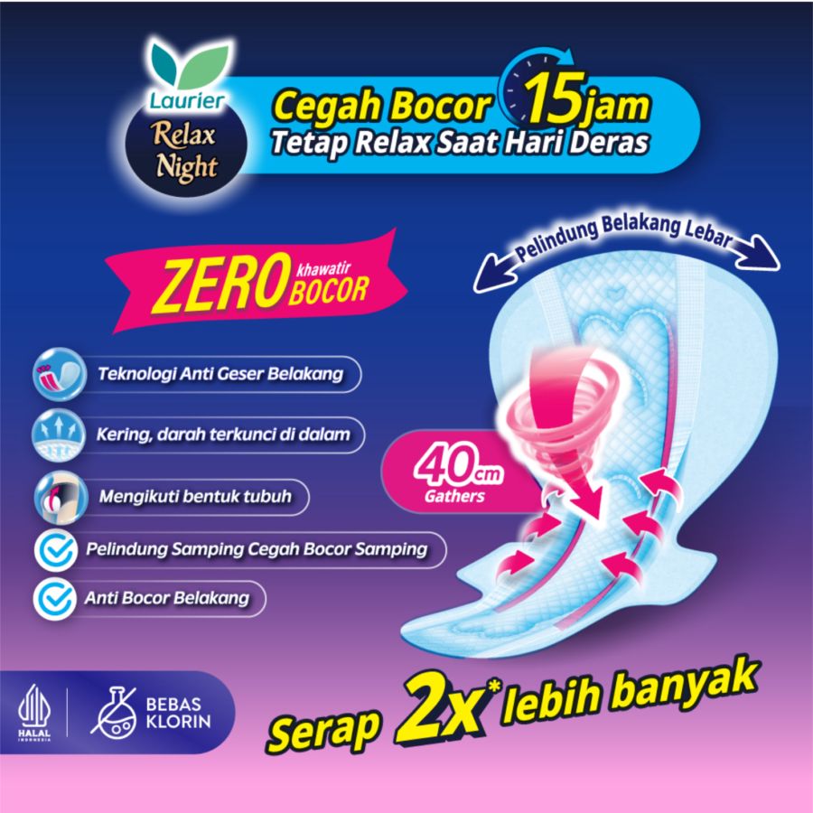 Laurier Relax Night Gather Wing 35cm Pembalut Kewanitaan
