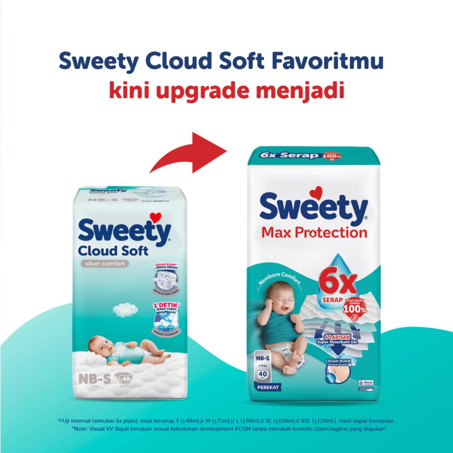 Sweety Max Protection - Silver Upgrade Tape Diapers NB-S40 1pack
