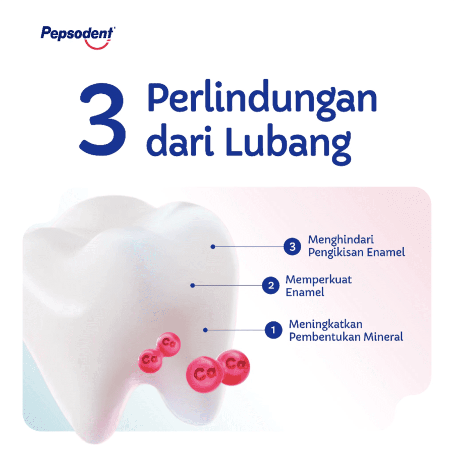Pepsodent Pencegah Gigi Berlubang Toothpaste 225gram