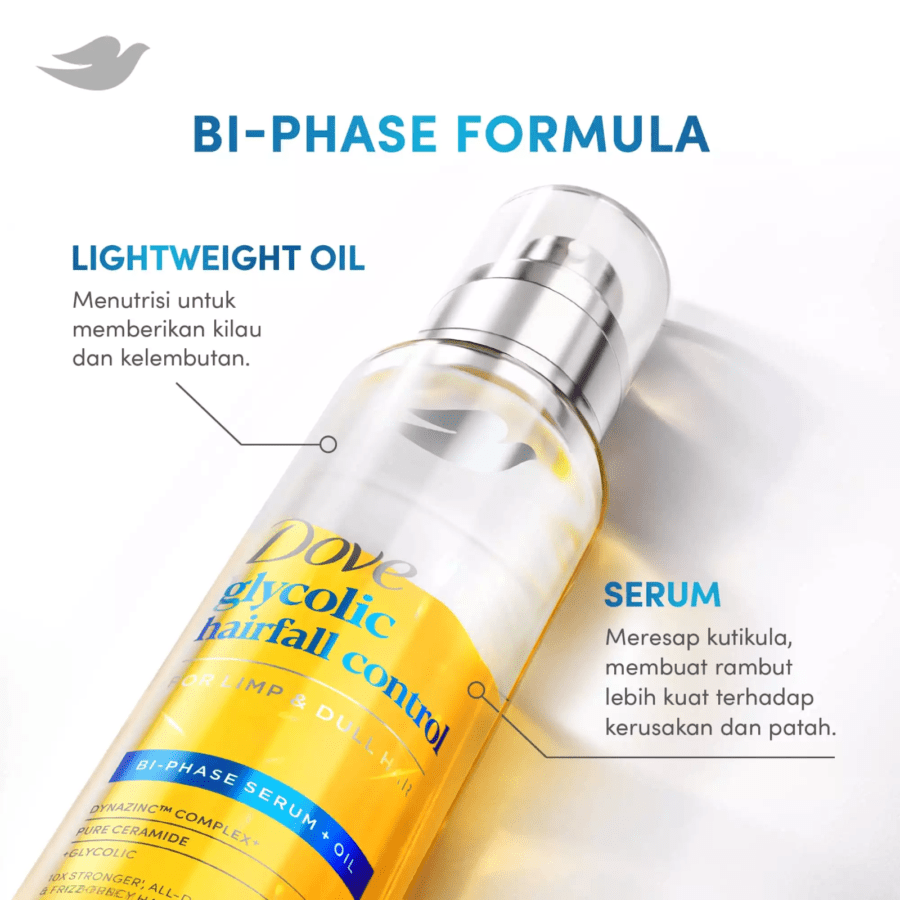 Dove Biphase Serum + Oil Glycolic Hairfall Control Serum Rambut 77ml