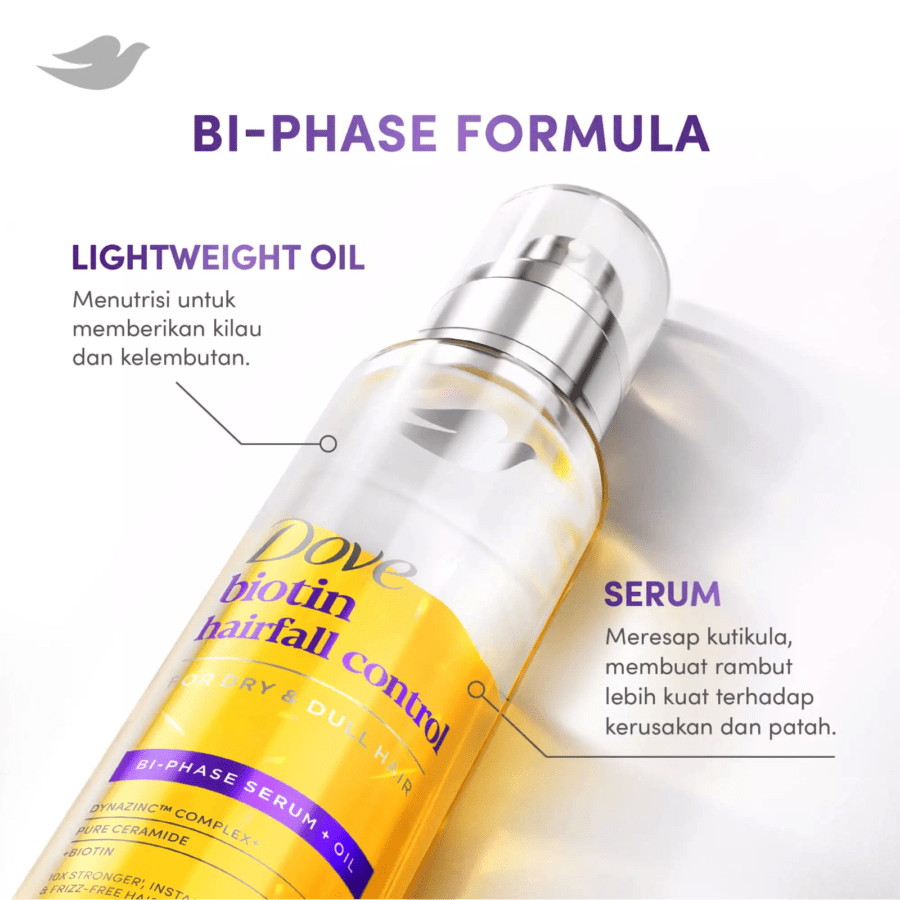 Dove Biphase Serum + Oil Biotin Hairfall Control Perawatan Rambut 77ml