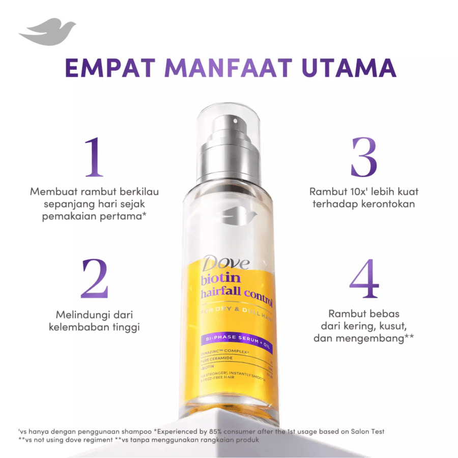 Dove Biphase Serum + Oil Biotin Hairfall Control Perawatan Rambut 77ml