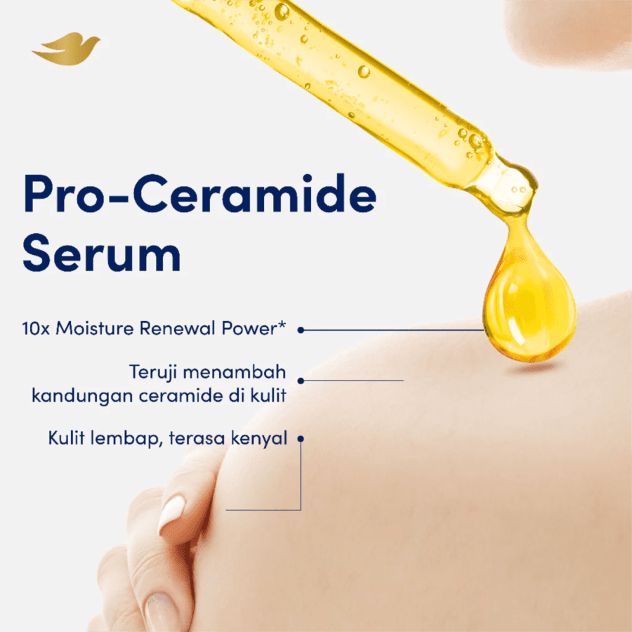 Dove Radiance Pro-Ceramide Serum Body Wash 500gram