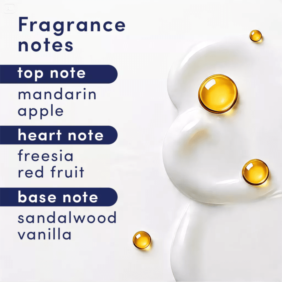 Dove Moisture Renew Pro-Ceramide Serum Body Wash 350gram