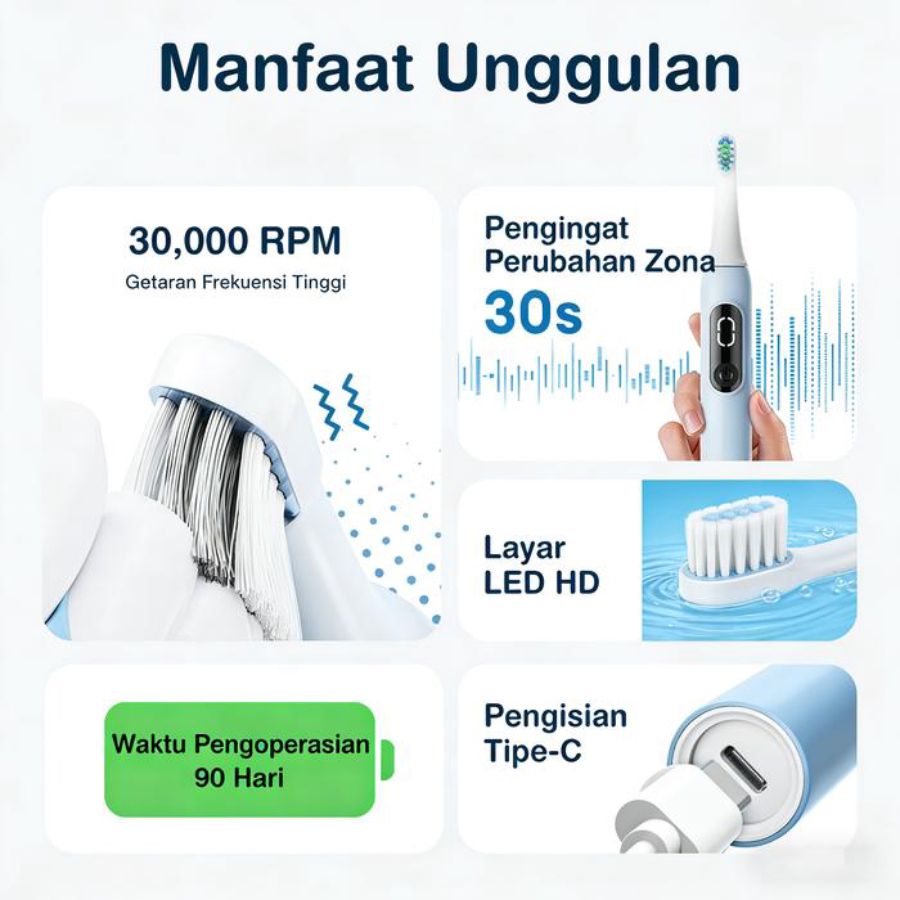Airuidu Sikat Gigi Elektrik Sonic Pure20 1pcs