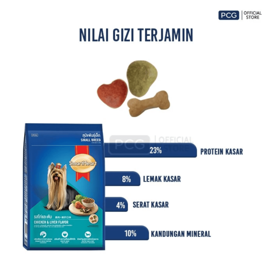 SmartHeart Chicken & Liver Small Breed Makanan Anjing Kering 8kg