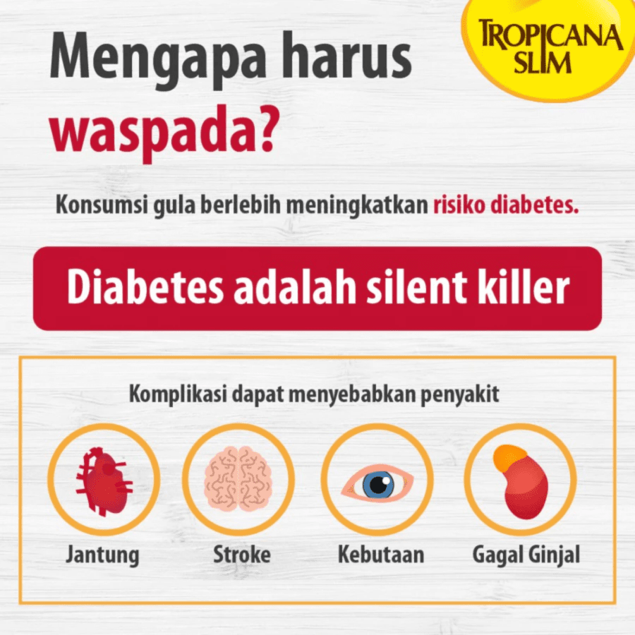 Tropicana Slim Stevia Sweetener