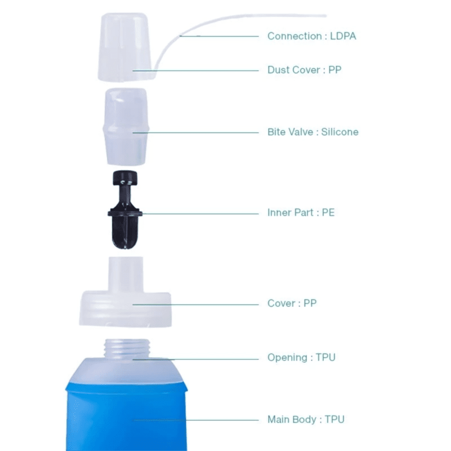 Elfs Active Foldable Soft Flask Biru 500ml