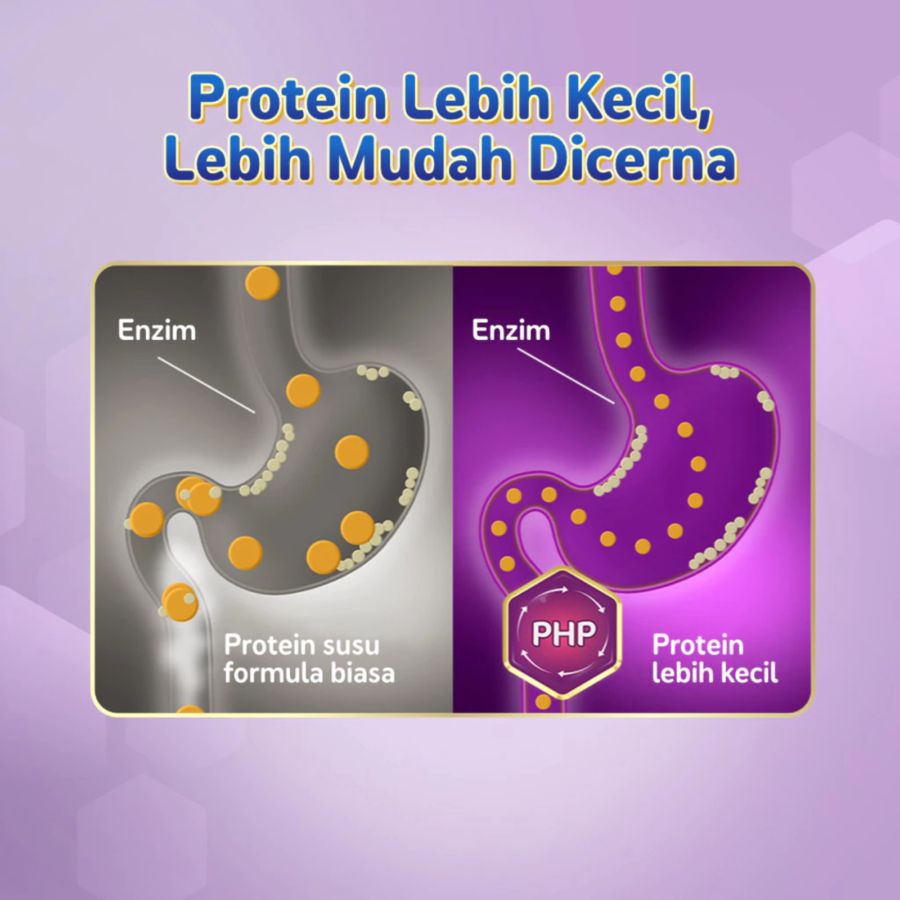Enfagrow A+ 3 Neura Pro Gentle Care Susu Formula Anak 1-3 Tahun 800gram