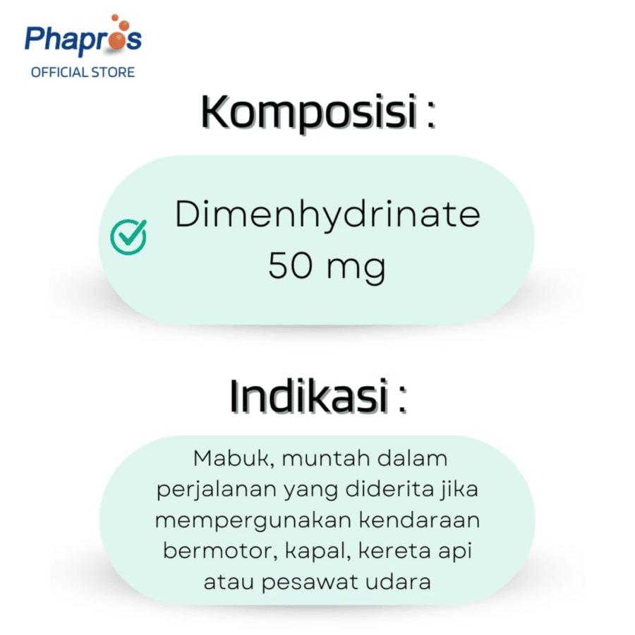 Antimo Mengatasi Mabuk Perjalanan 1 Strip