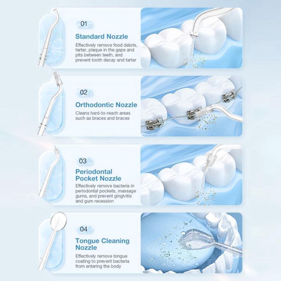 Airuidu Foldable Water Dental Flosser 160 ml White CF550 1pcs