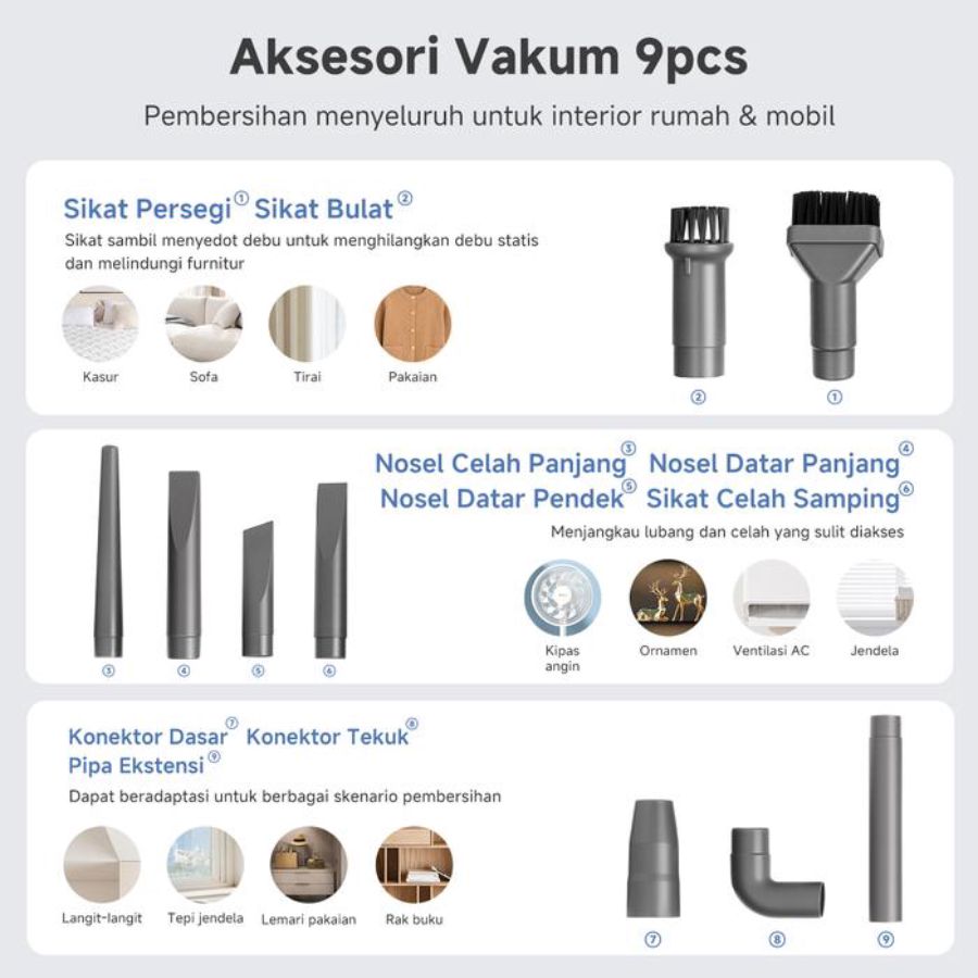 Simplus Vacuum Cleaner Genggam Berdiri 2 in 1 1pcs