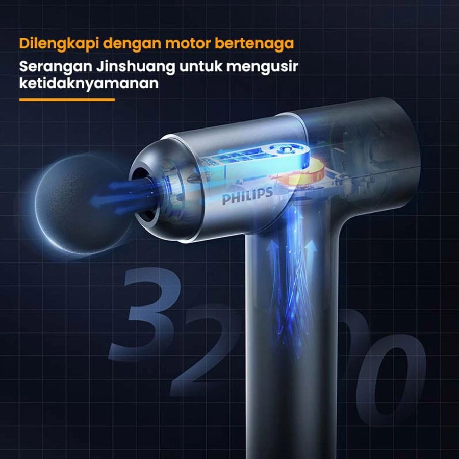 Philips Massage Gun Alat Pijat PPM7323 1pcs