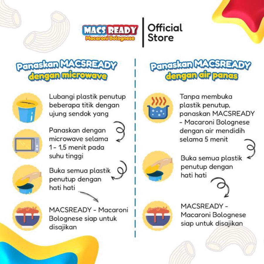 MacsReady Bolognese