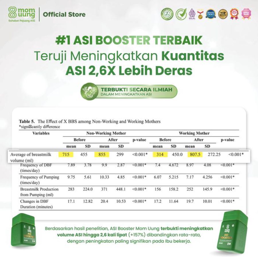 Mom Uung Asi Booster Suplemen Ibu Menyusui