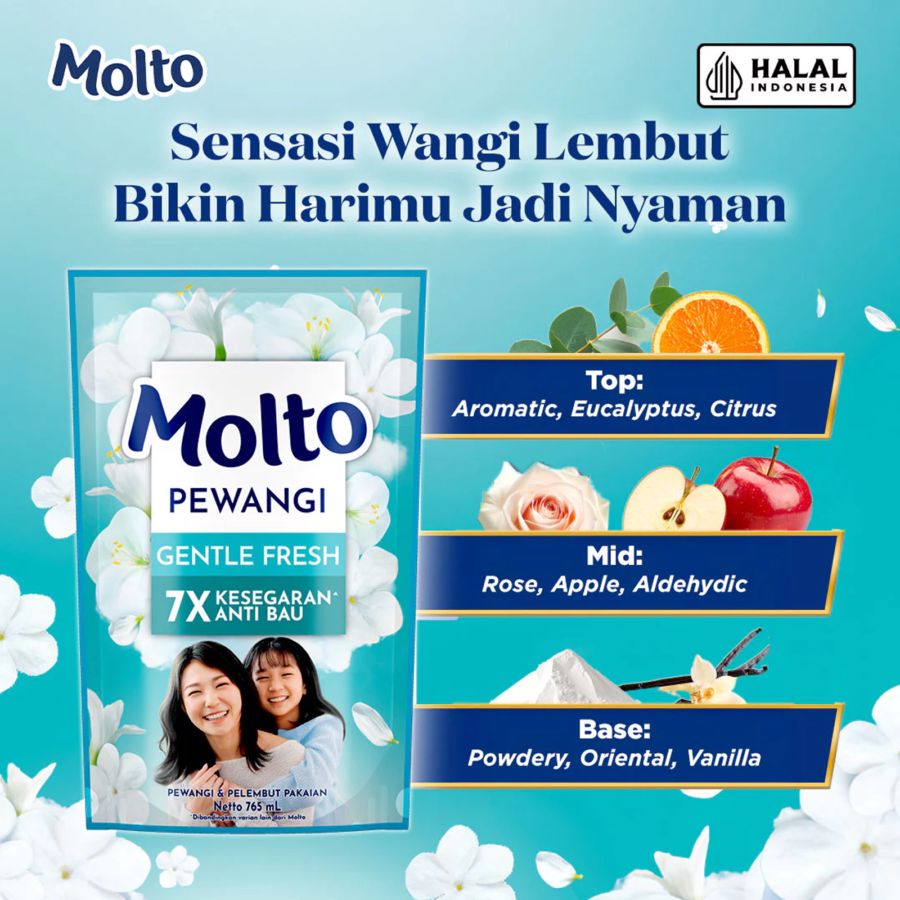 Molto Gentle Fresh Pewangi & Pelembut Pakaian