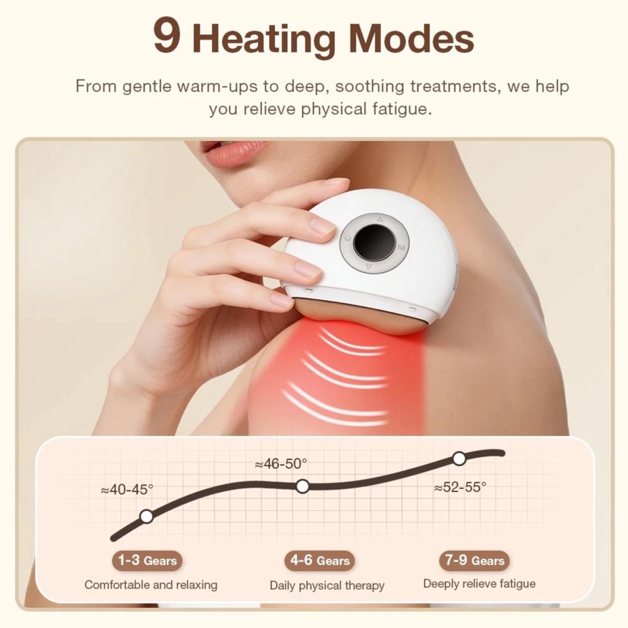 Airuidu Alat Pijat Wajah Gua Sha GSS03 White 1pcs