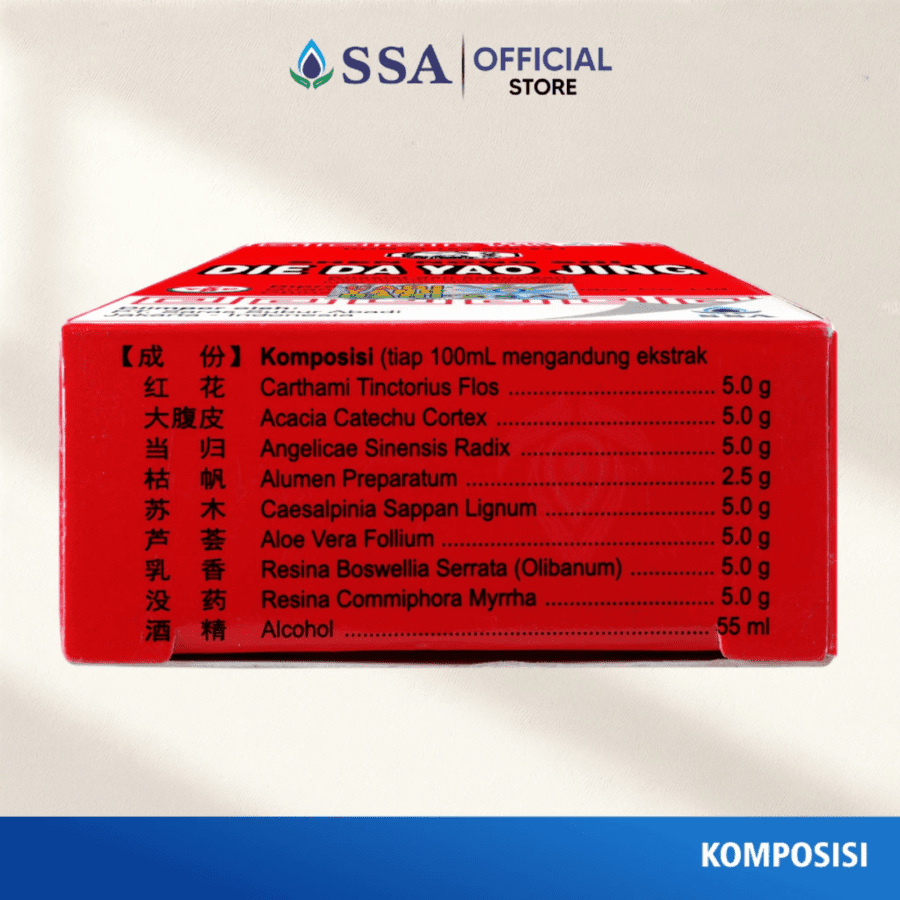 Die Da Yao Jing Obat Merah Luka dan Memar