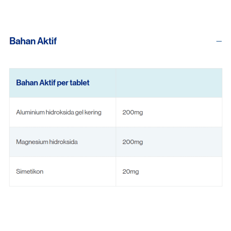 Mylanta Obat Maag 10 Tablet