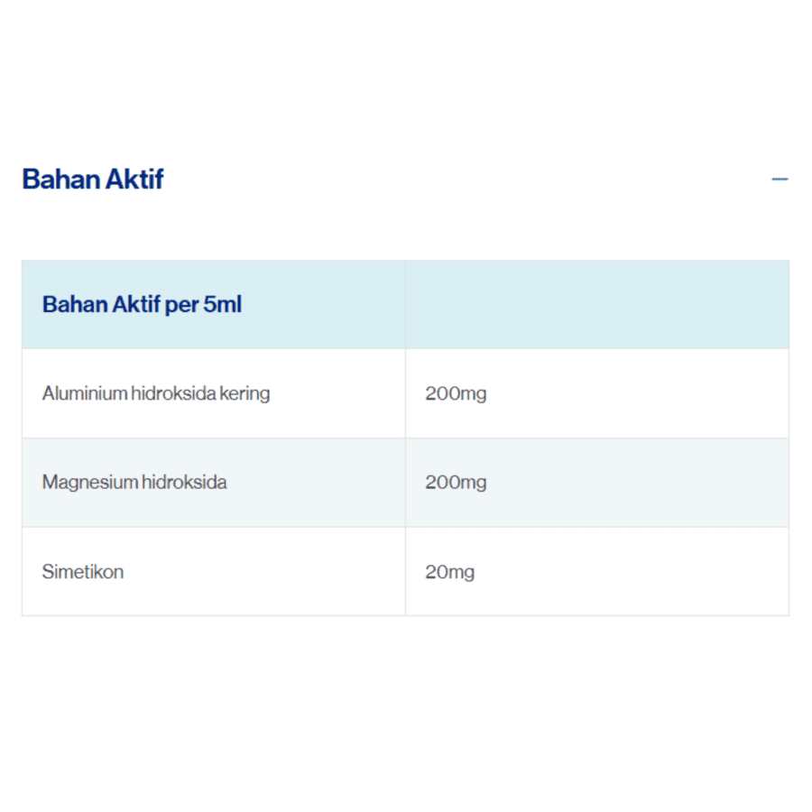 Mylanta Sirup Obat Maag