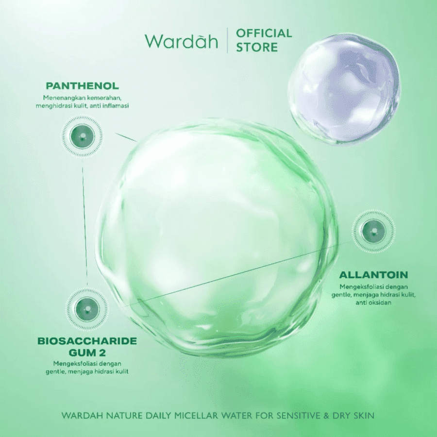 Wardah Nature Daily Calm & Soothe Micellar Water