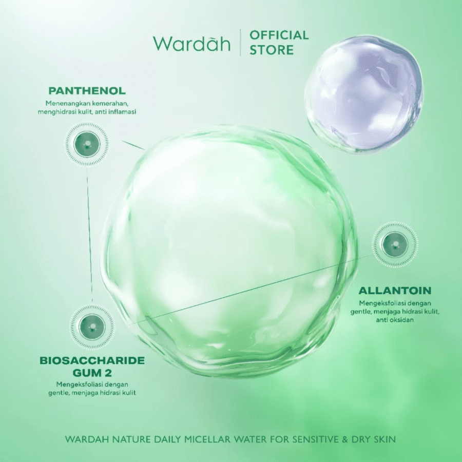 Wardah Nature Daily Calm & Soothe Micellar Water