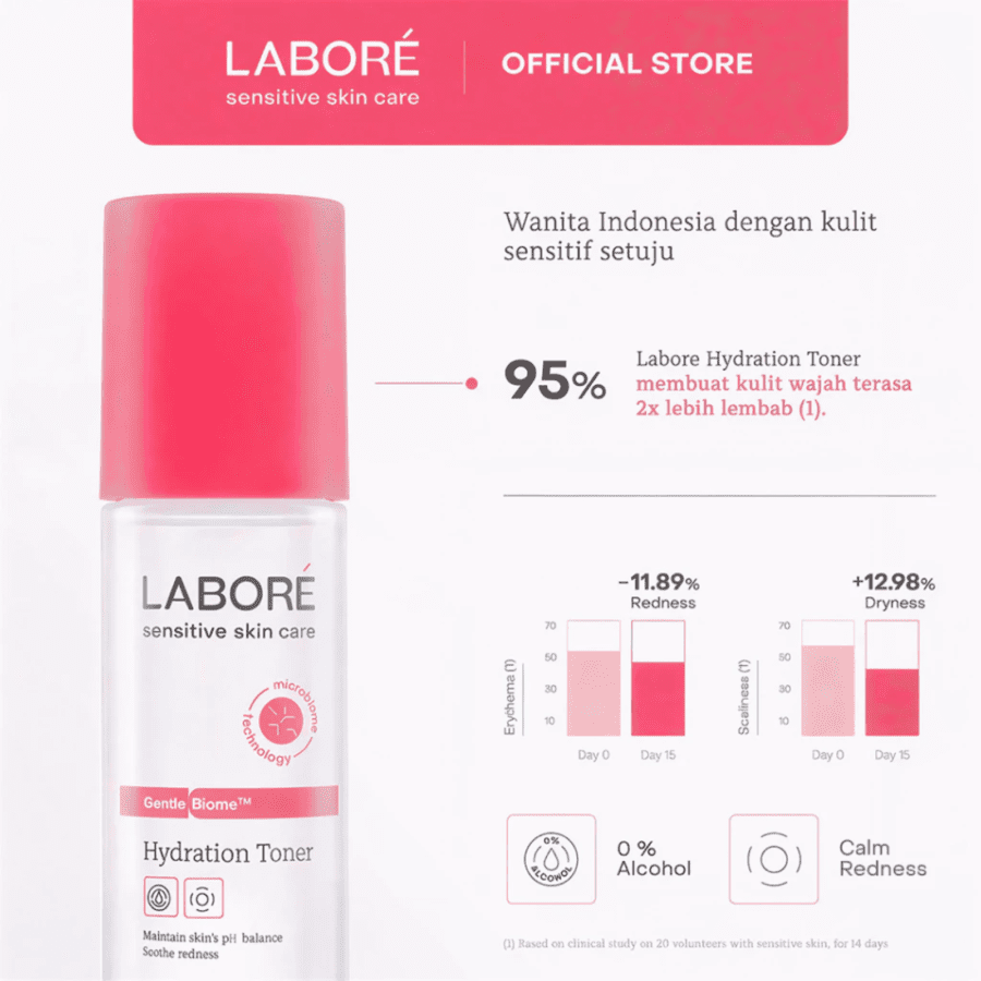 Labore Sensitive Skin Care GentleBiome Hydration Toner