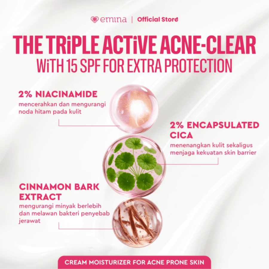 Emina Bright Stuff For Acne Prone Skin Moisturizing Cream