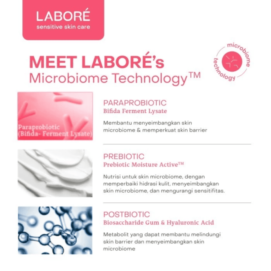 Labore Sensitive Skin Care GentleBiome Hydration Toner