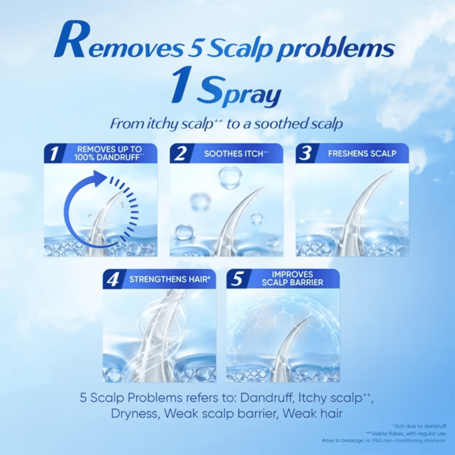 Head & Shoulders 5in1 Anti Dandruff + Itch Hair Tonic