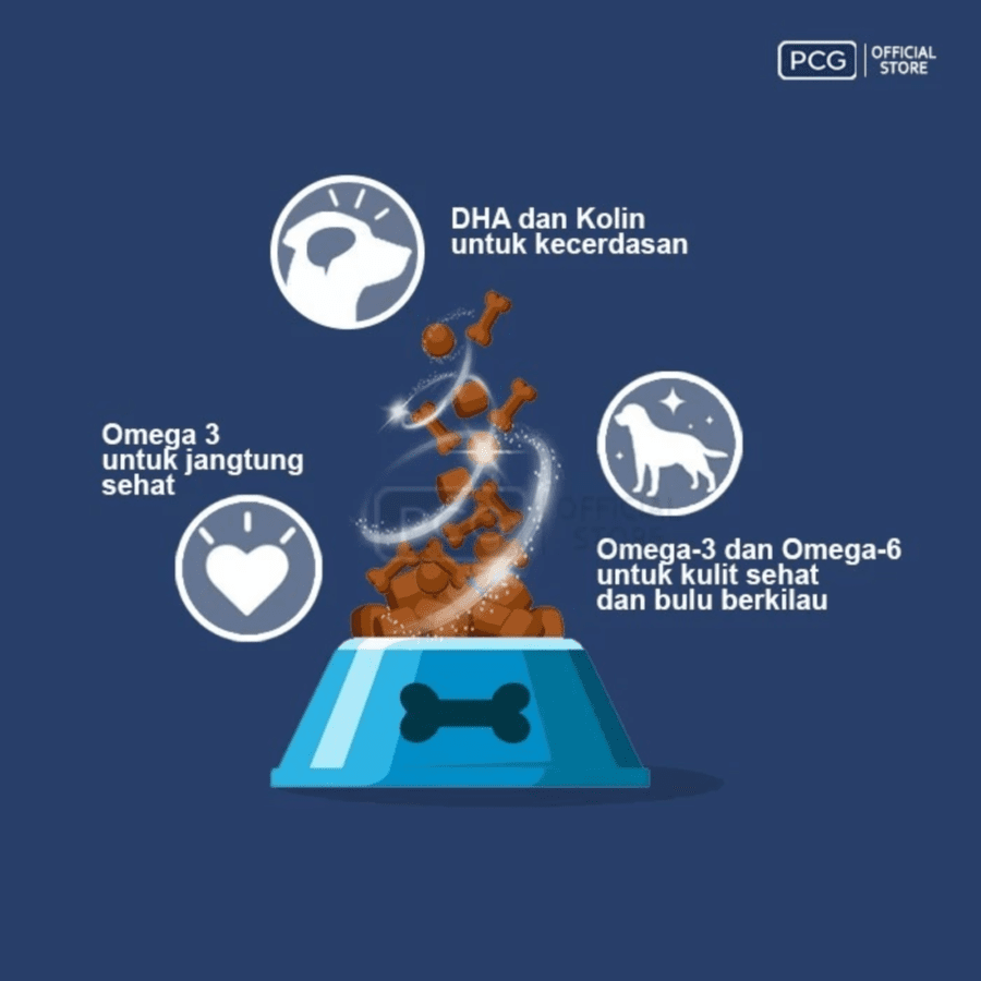 SmartHeart Adult Chicken & Egg Makanan Anjing Kering