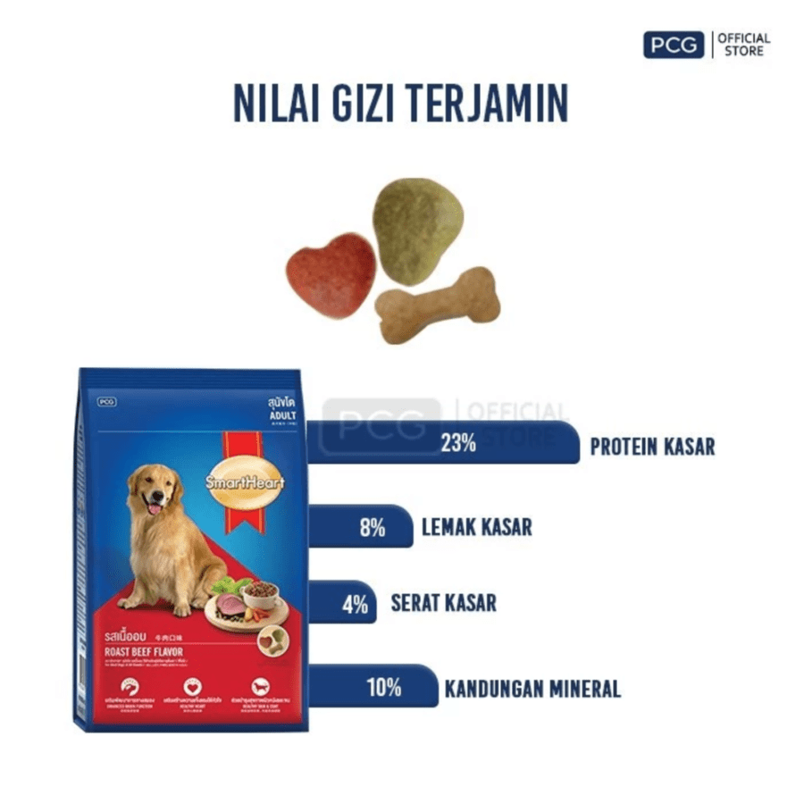 SmartHeart Adult Roasted Beef Makanan Anjing Kering