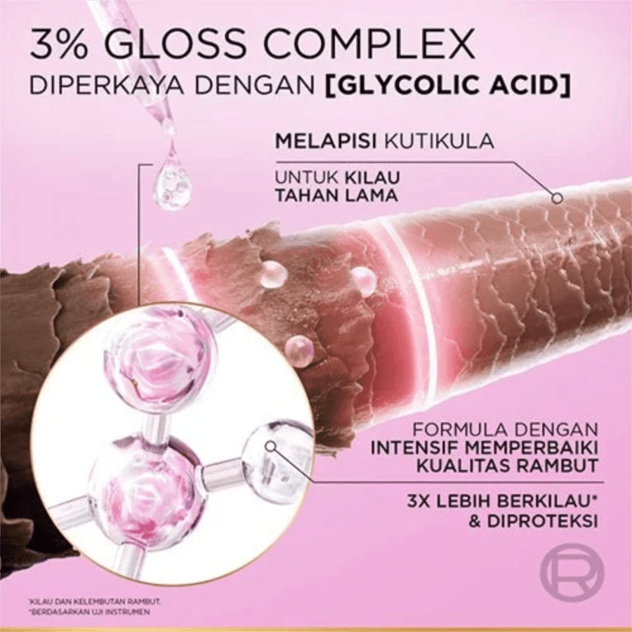 L'Oreal Paris Elseve Glycolic Gloss Shampoo