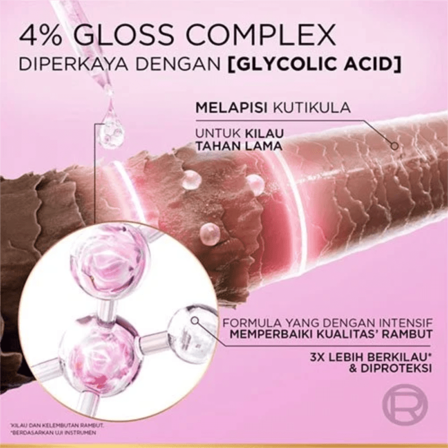 L'Oreal Paris Elseve Glycolic Gloss Conditioner