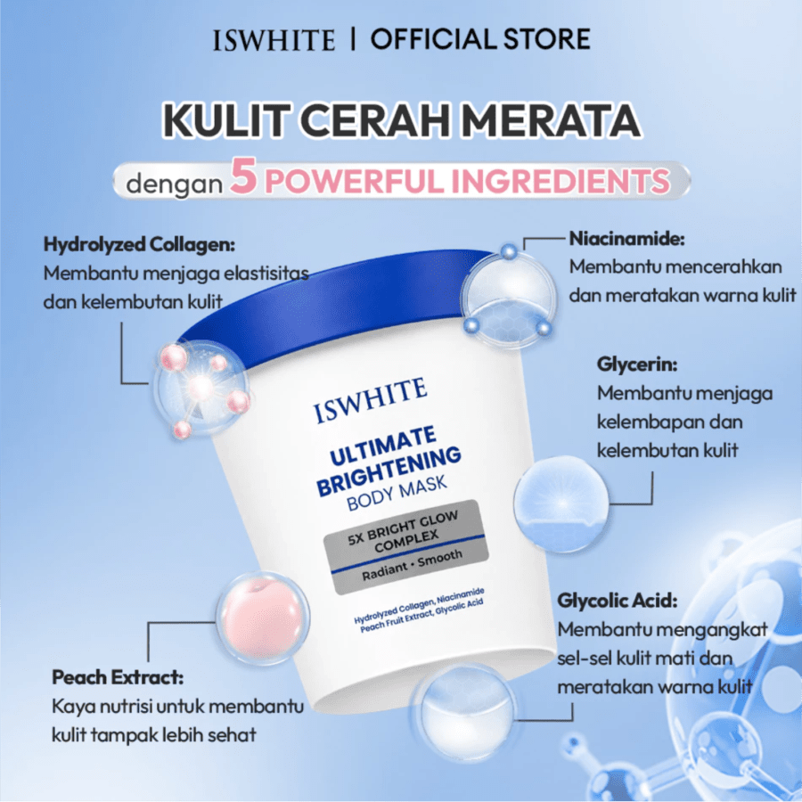 Iswhite Ultimate Brightening Body Mask