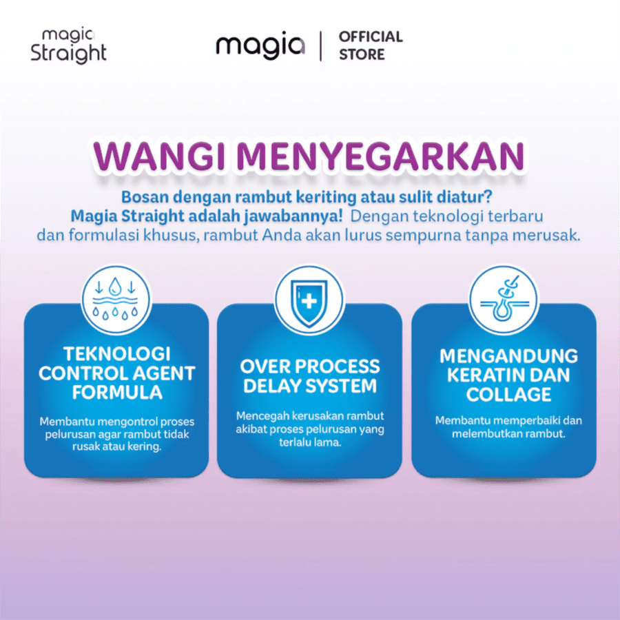 Magia Straight Sooth Smoothing Keratin System Pouch