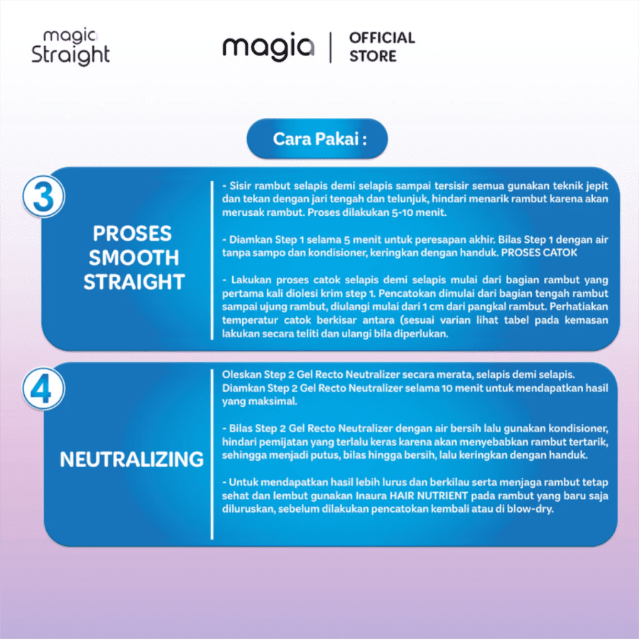 Magia Straight Sooth Smoothing Keratin System Pouch