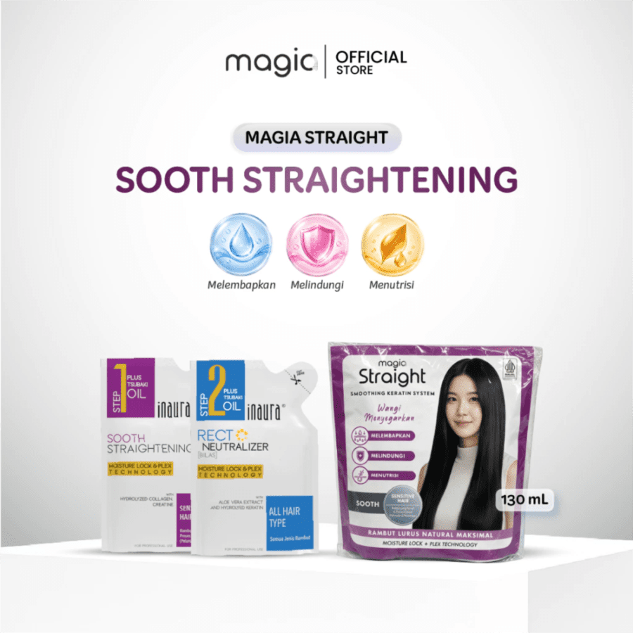 Magia Straight Sooth Smoothing Keratin System Pouch