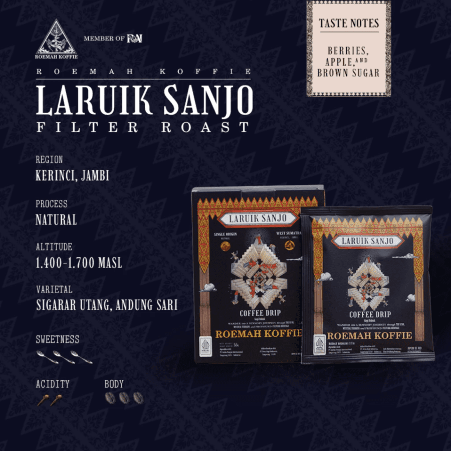 Roemah Koffie Single Origin Laruik Sanjo Coffee Drip