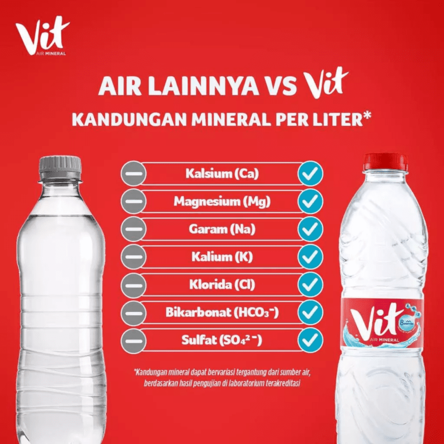 Vit Air Mineral Dus 1500ml