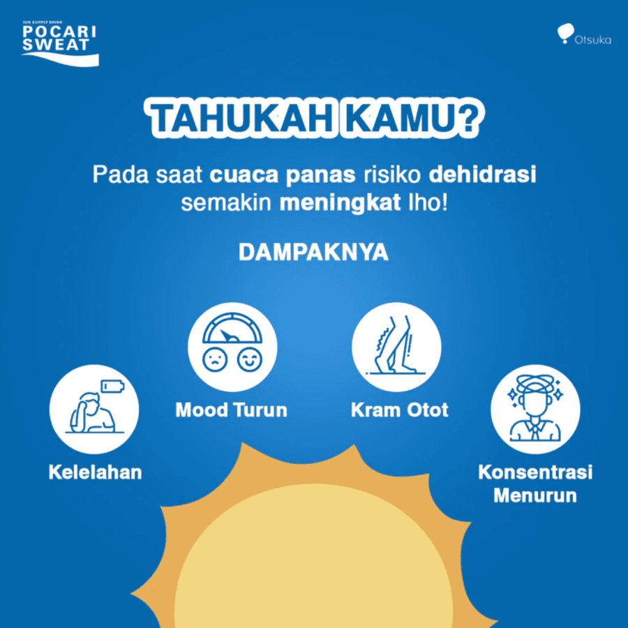 Pocari Sweat Minuman Isotonik PET Multipack 350ml