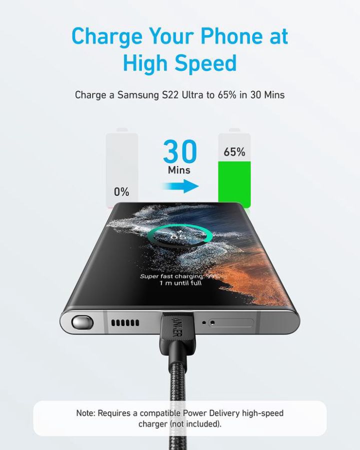 Anker 322 USB-C to USB-C Cable 3ft Braided White 1 pcs