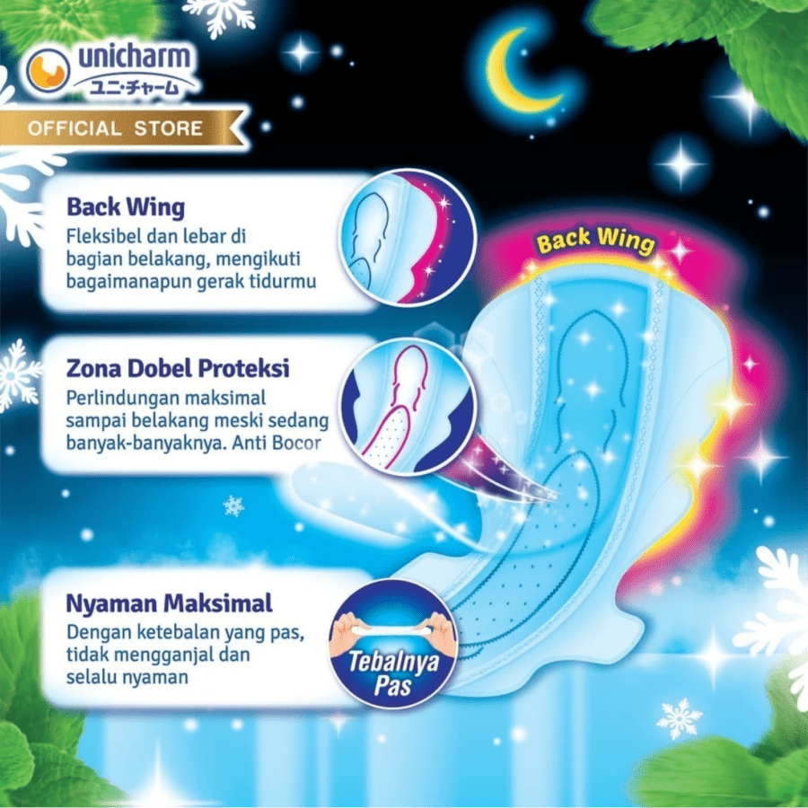 Charm Cooling Fresh Natural Mint Wing 29 cm Pembalut Kewanitaan