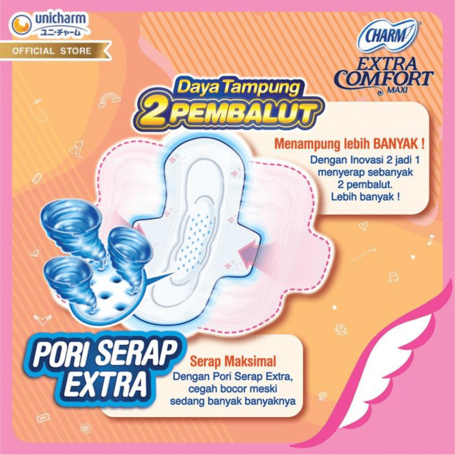 Charm Extra Comfort Maxi Wing 26cm Pembalut Kewanitaan