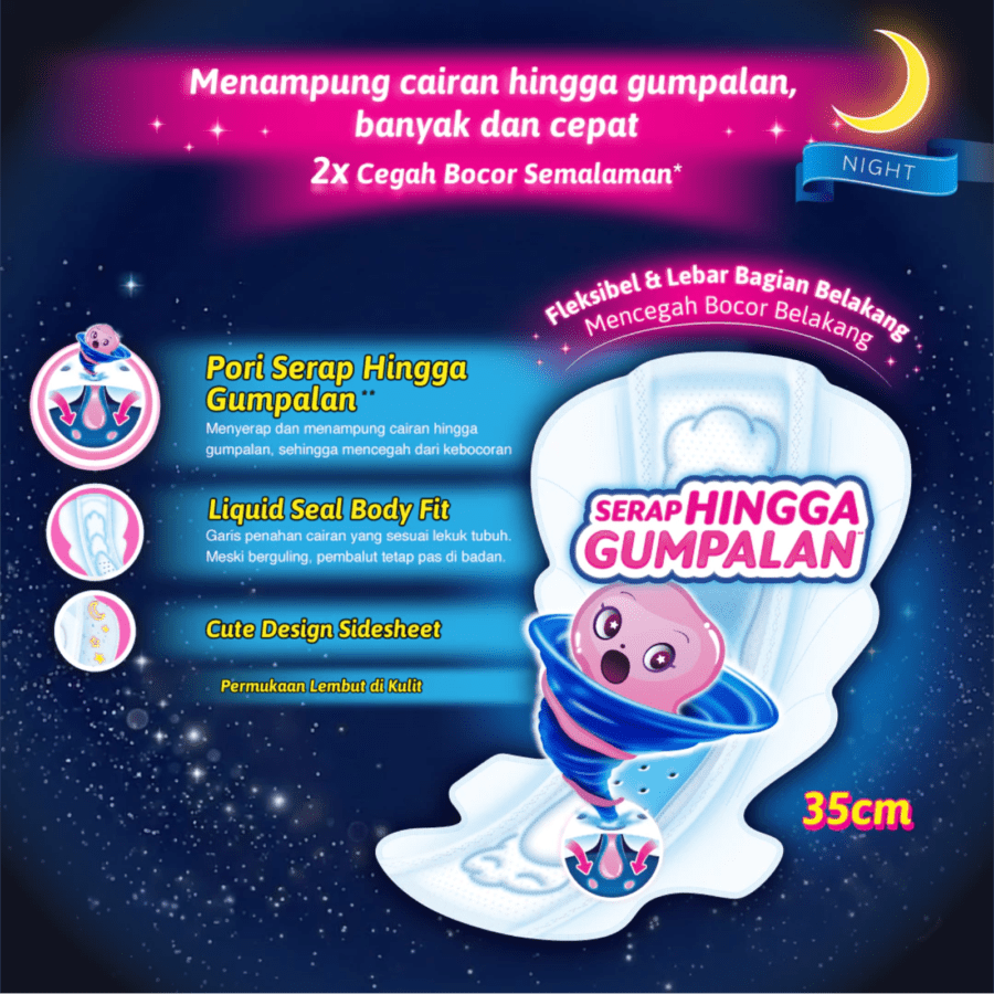 Charm Safe Night Wing 35cm Pembalut Wanita