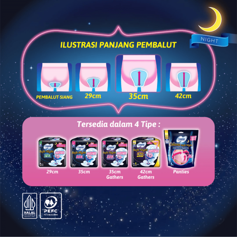 Charm Safe Night Wing 35cm Pembalut Kewanitaan