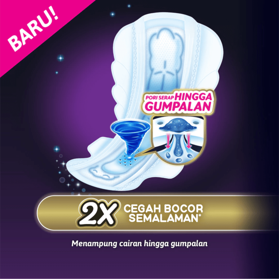 Charm Safe Night Gathers 42cm Pembalut Wanita