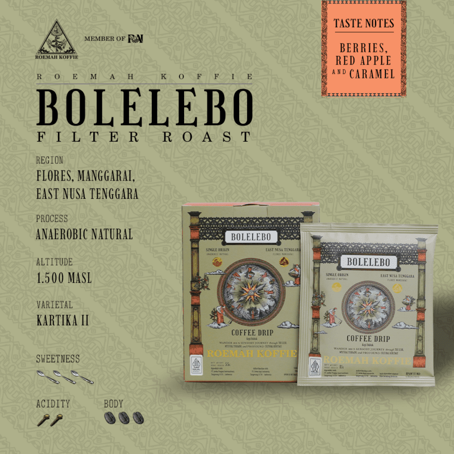 Roemah Koffie Single Origin Tondiku Coffee Drip
