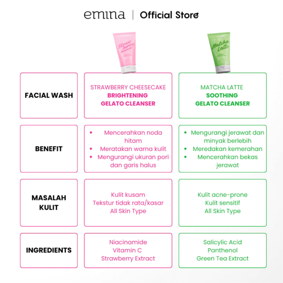 Emina Matcha Latte Soothing Gelato Cleanser Tube