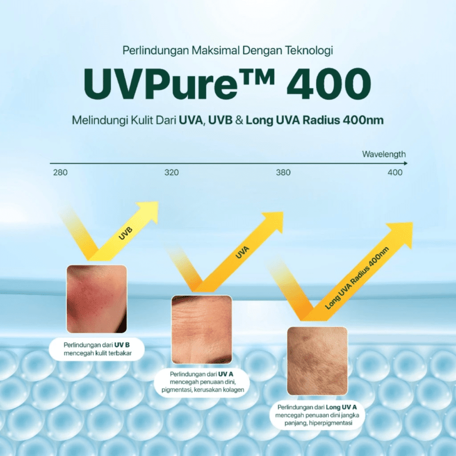 NPURE Noni Beat The Sun Physical Sunscreen SPF 50+ PA ++++